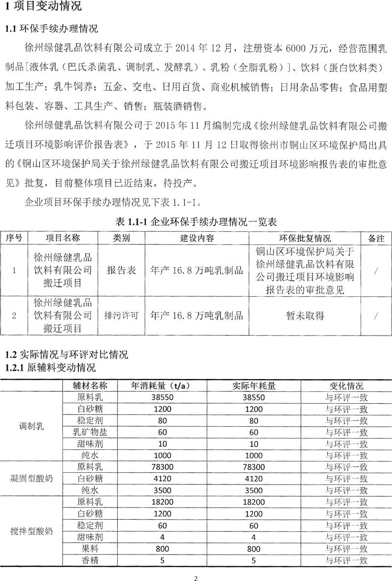 新厂公示-2.jpg