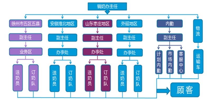 微信截图_20240416172220.png